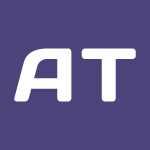 АНТИТРЕНИНГИ